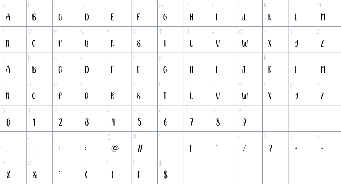 Simple Sample font Character Map