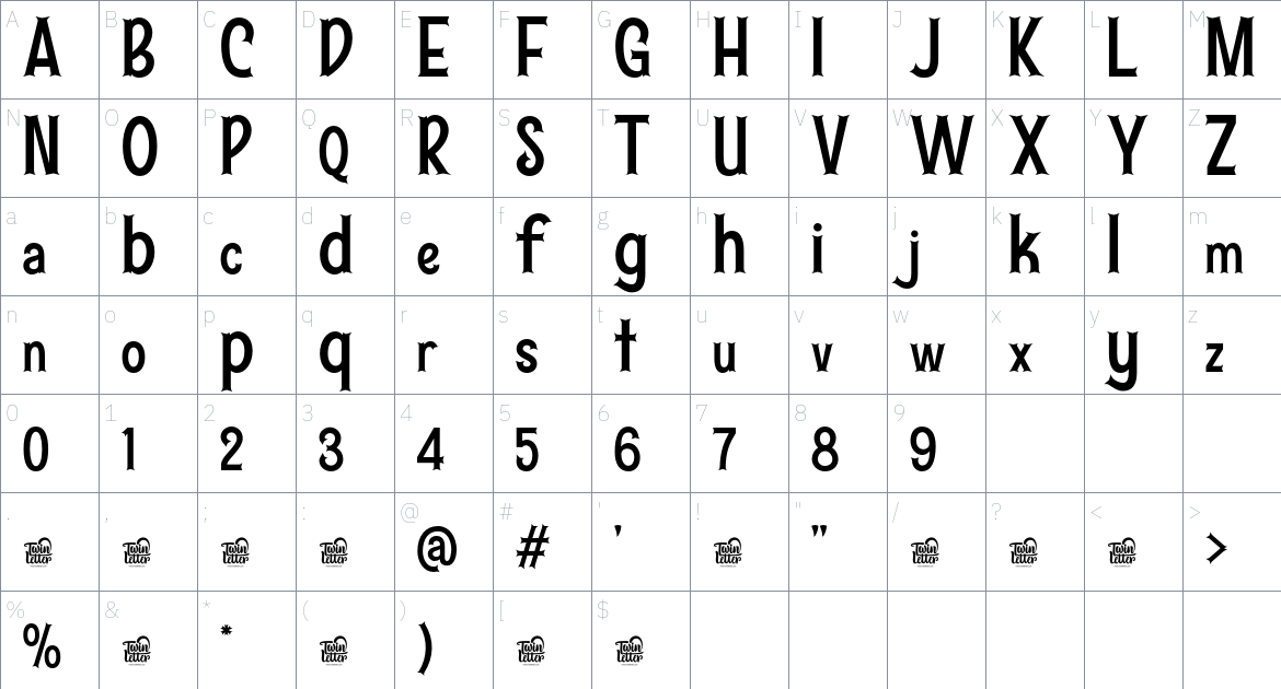 Gemulir Trial font Character Map