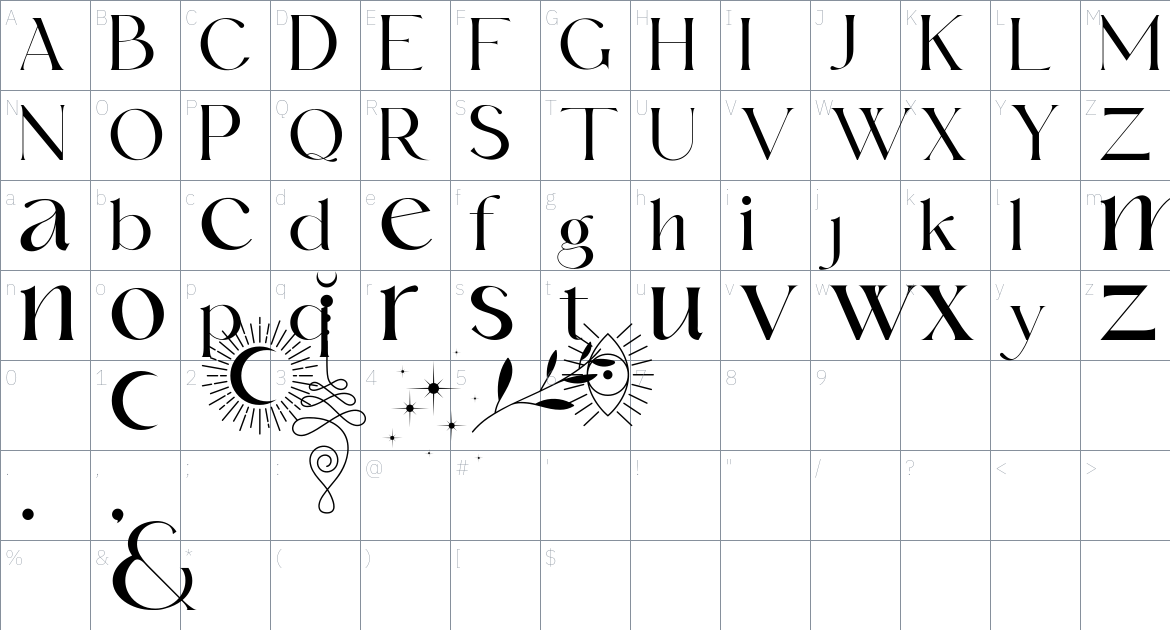 Eu Alonira Font font Character Map