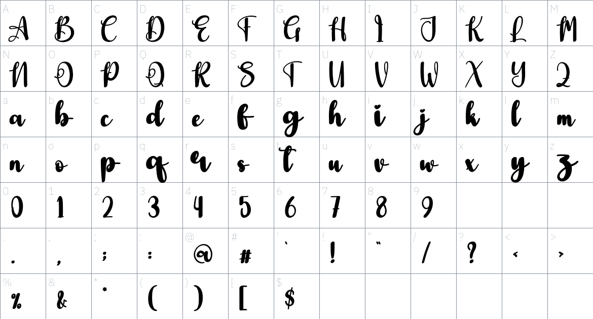 Ballpen font Character Map