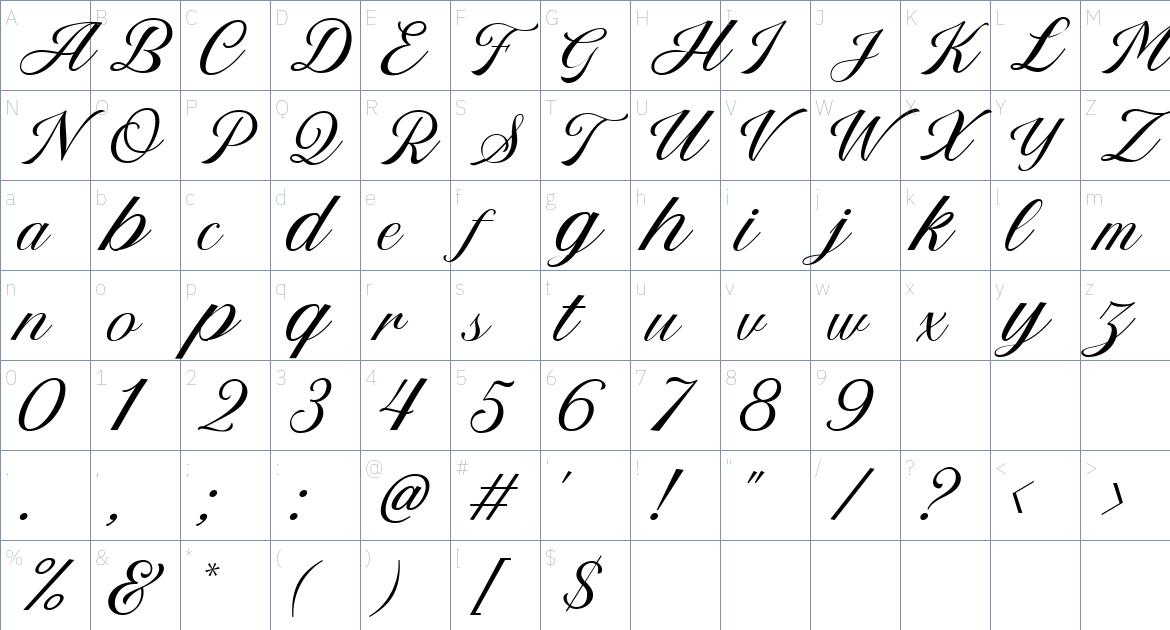 The Postgates Font font Character Map