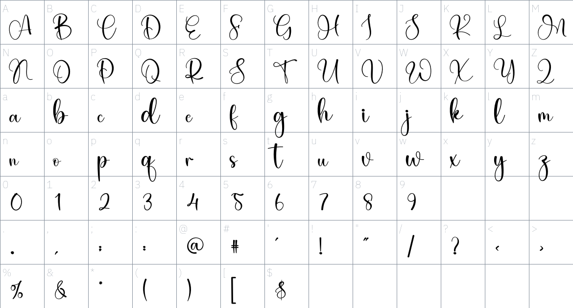 Magnolia font Character Map