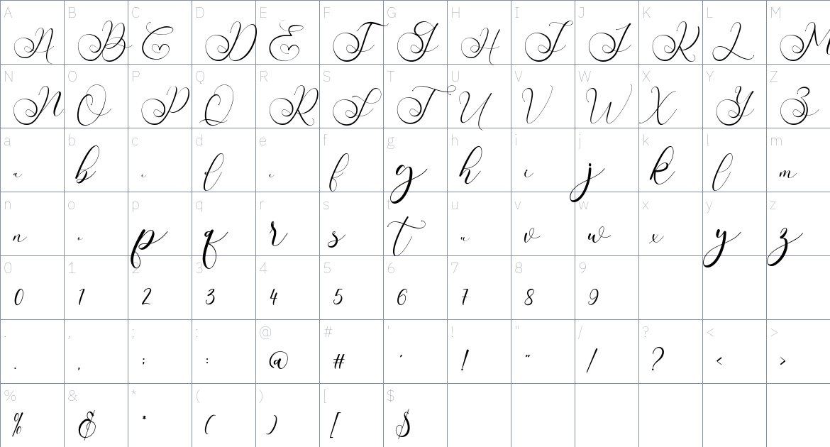 Rithey Script font Character Map