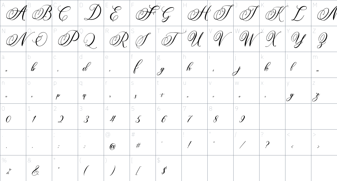 Amertha Script font Character Map