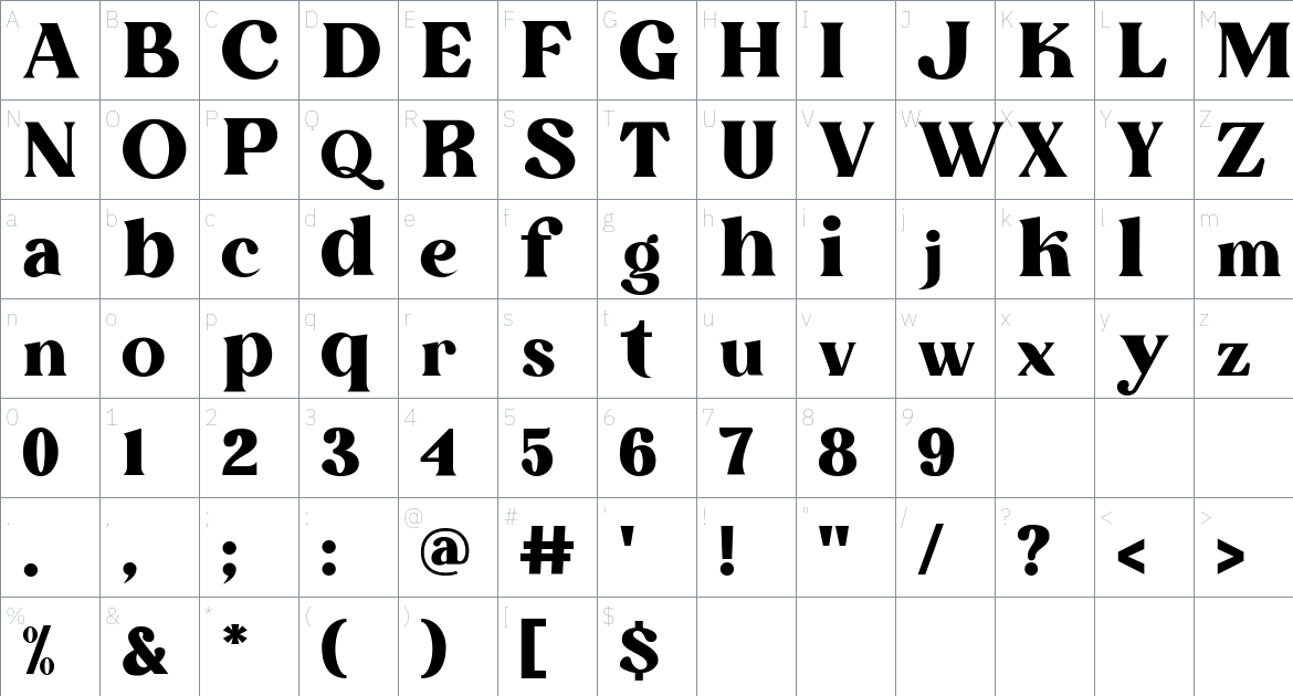 Mastji font Character Map