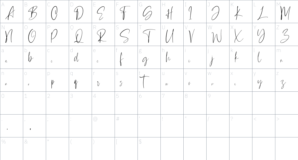 Contributor Font font Character Map