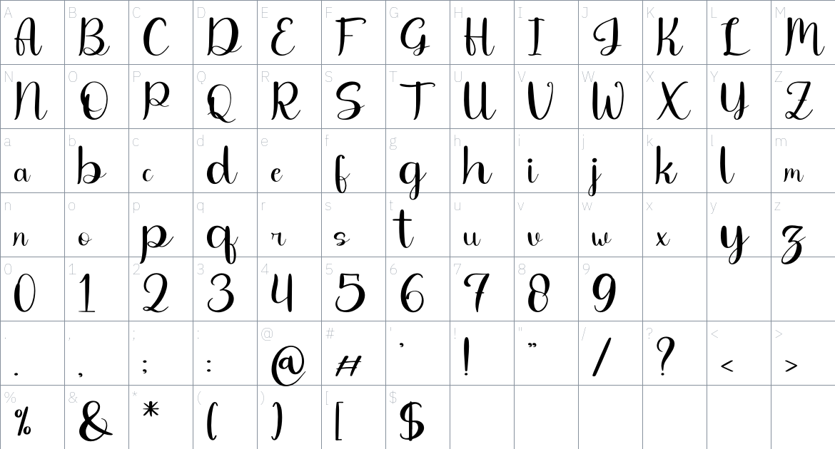 Cafenty font Character Map