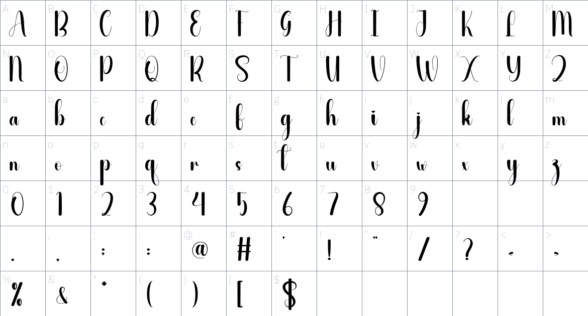 Harsh font Character Map