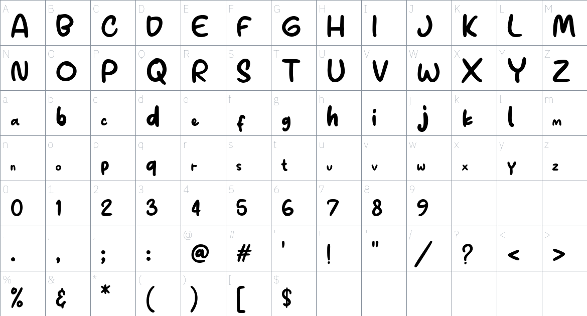 Marvelo font Character Map