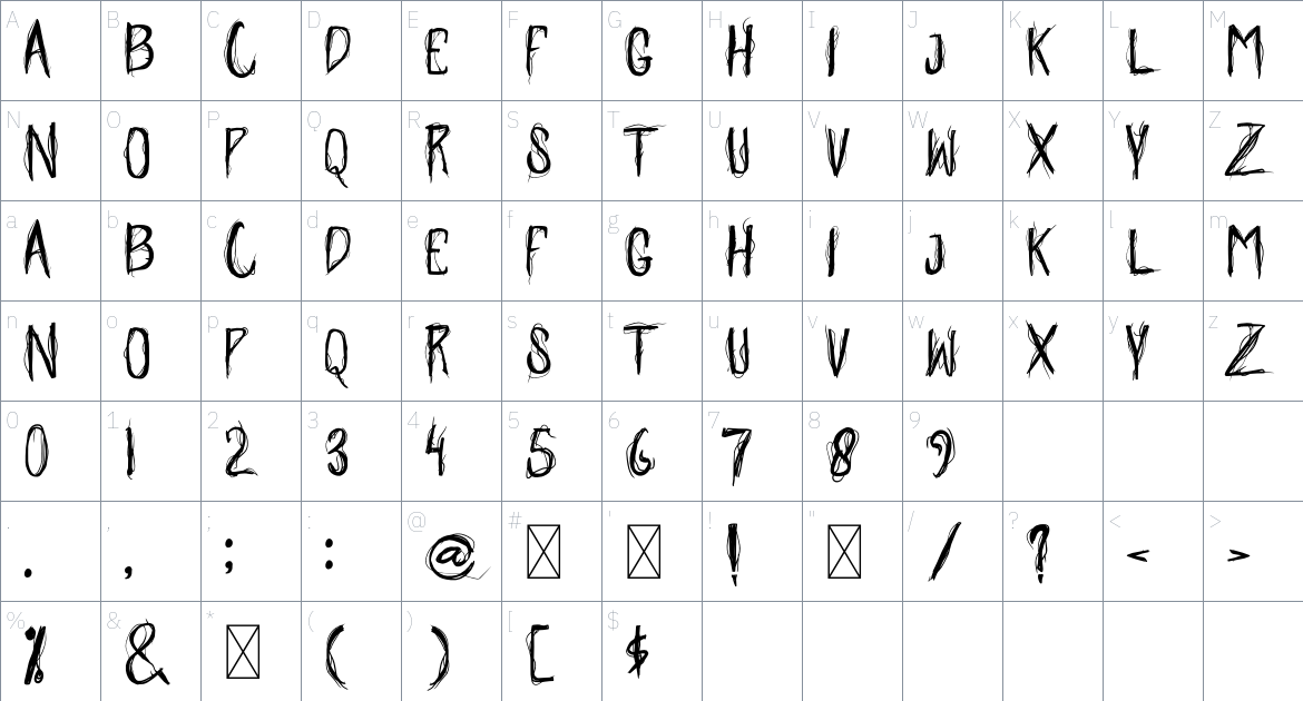 PHANTAK font Character Map