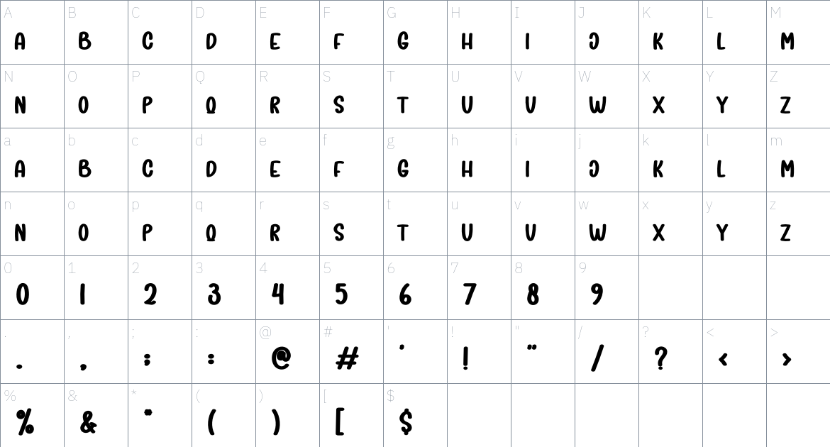 Independence font Character Map