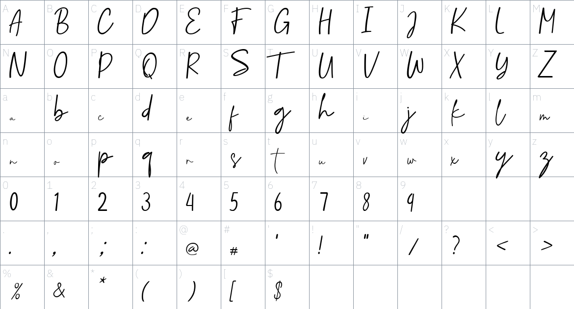 Harvest Bailey font Character Map