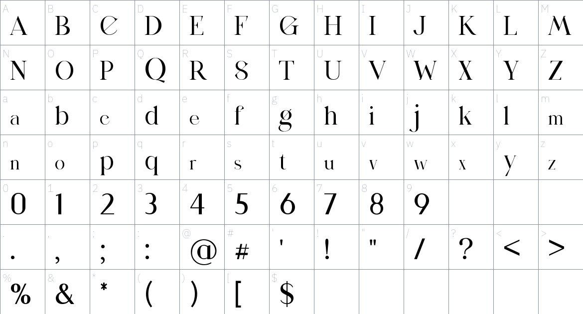 Sugardays font Character Map