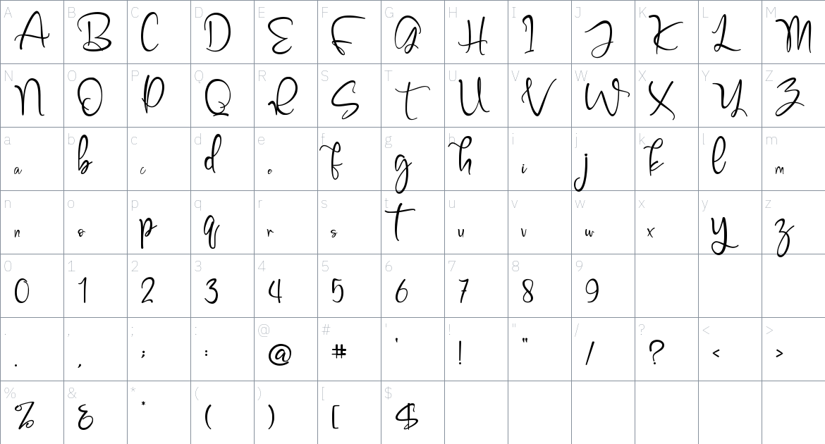 Millena font Character Map