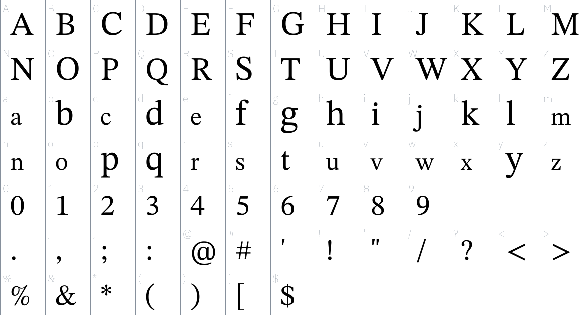 STIX Two Text font Character Map