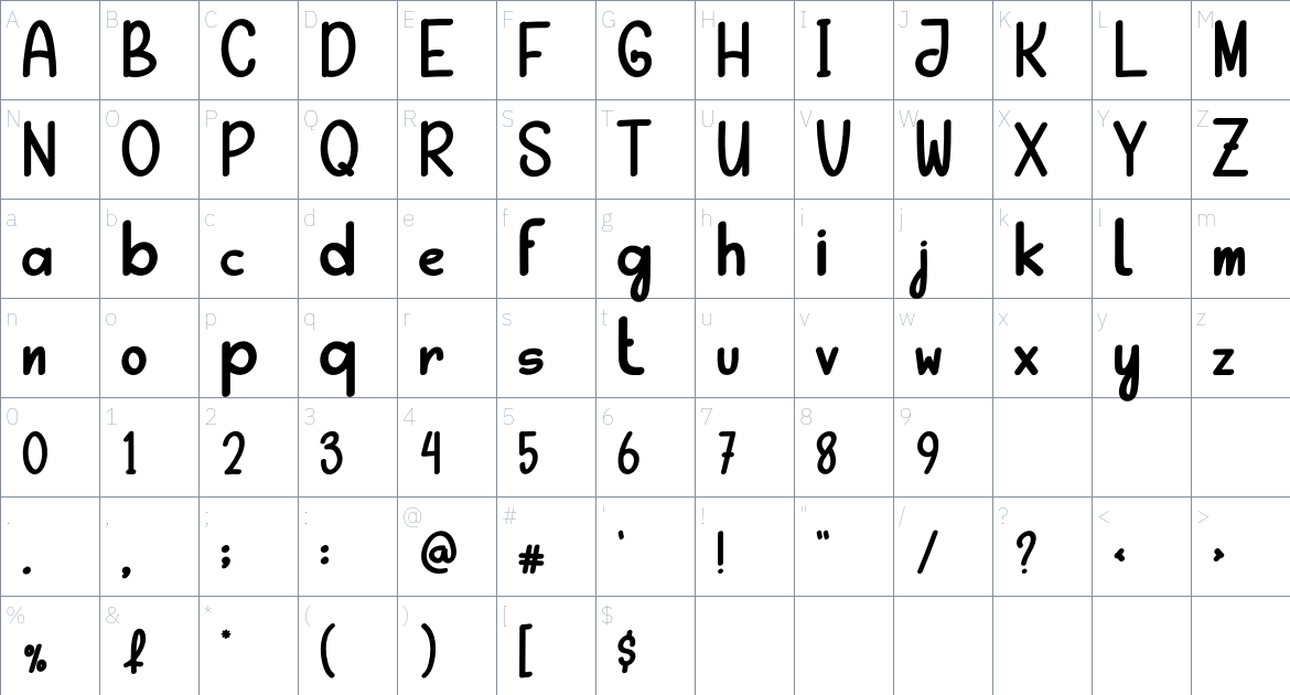 Graining font Character Map