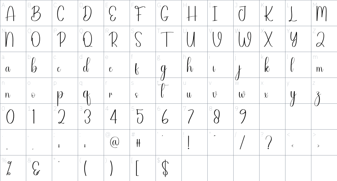 Greedy font Character Map