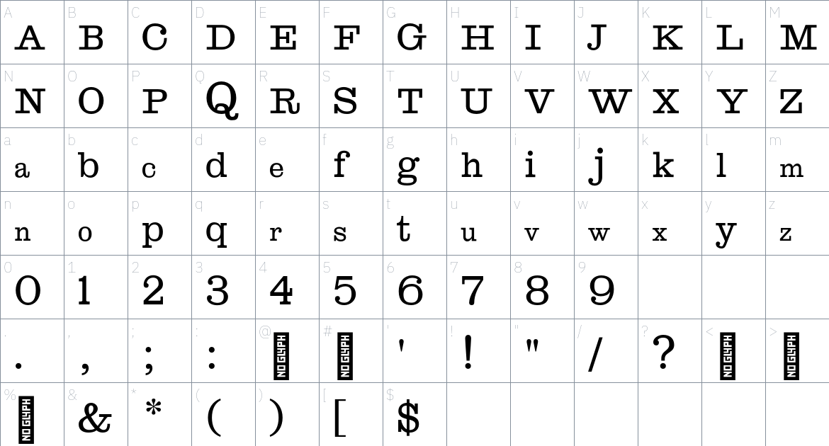 Bando Regular Font font Character Map