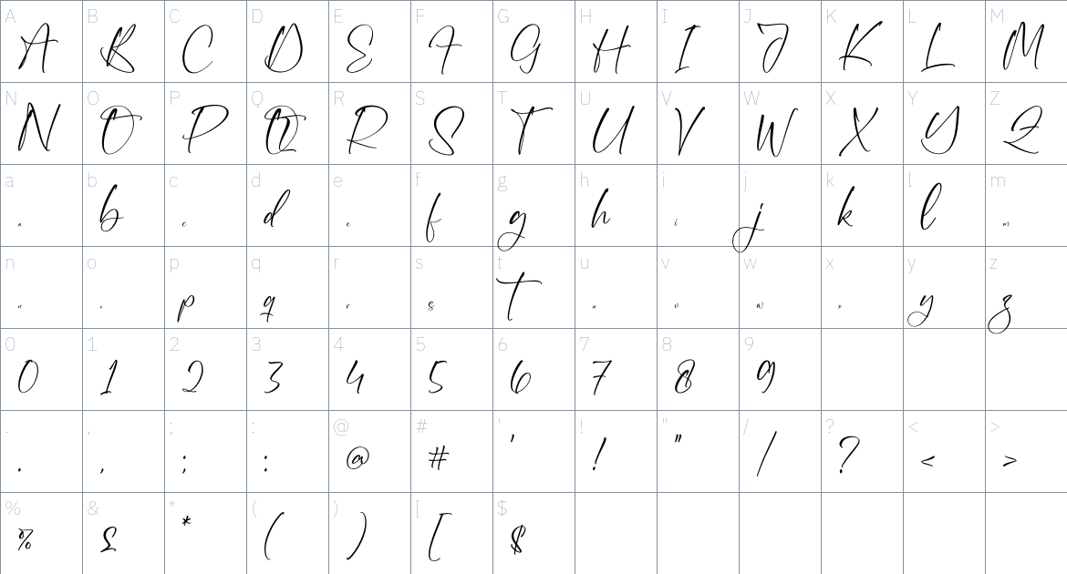 Amynha font Character Map