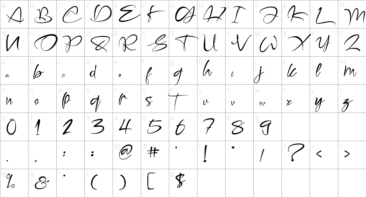 Honnitta font Character Map