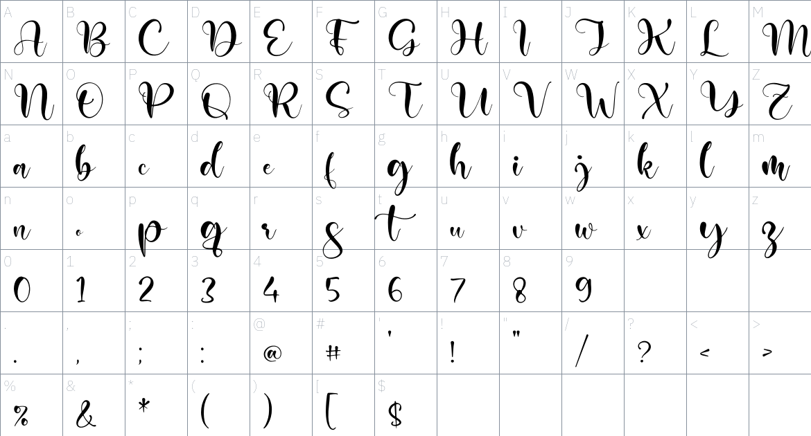 Betalina font Character Map