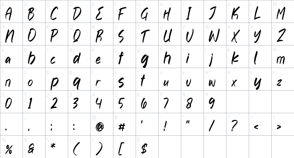 Rethogen Atomics font Character Map