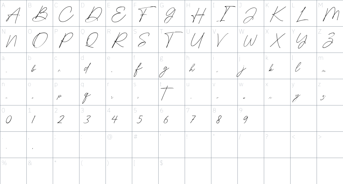 Juletany font Character Map