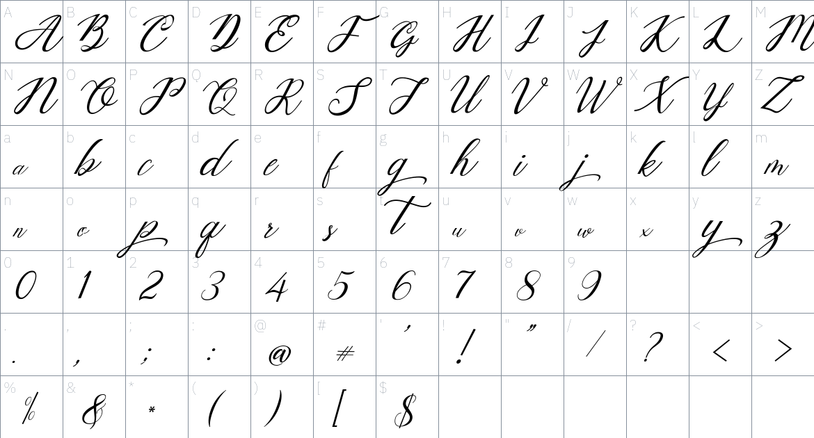 Mottingham Script font Character Map