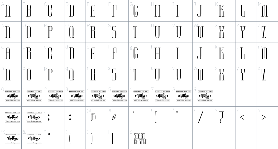 Star Castle Personal Use font Character Map