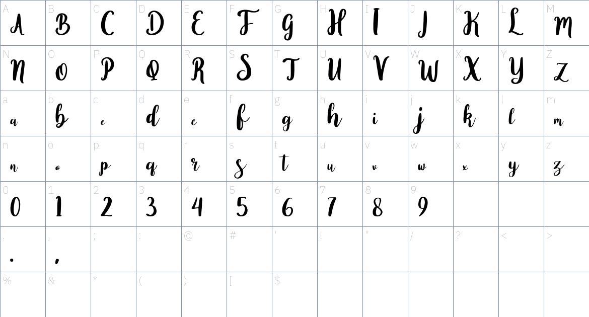 Betalisa Font font Character Map