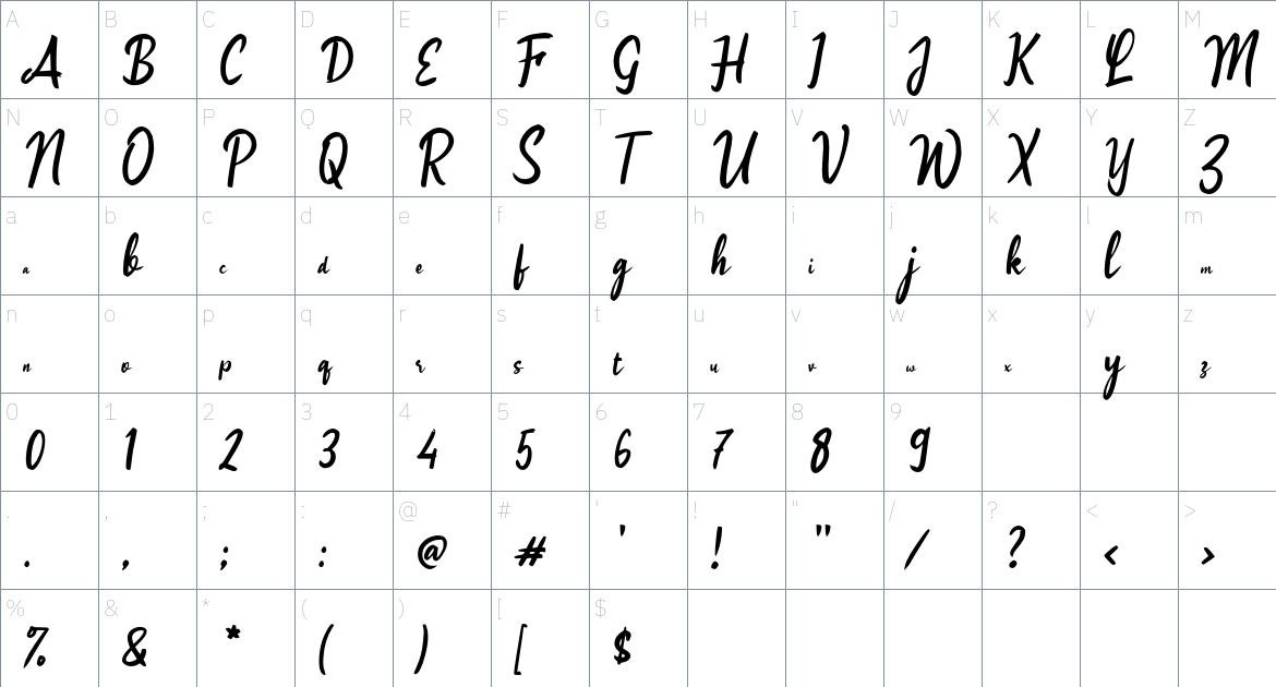 j Jaga Diri font Character Map