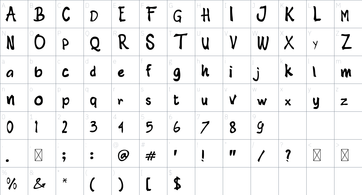 Greattool font Character Map