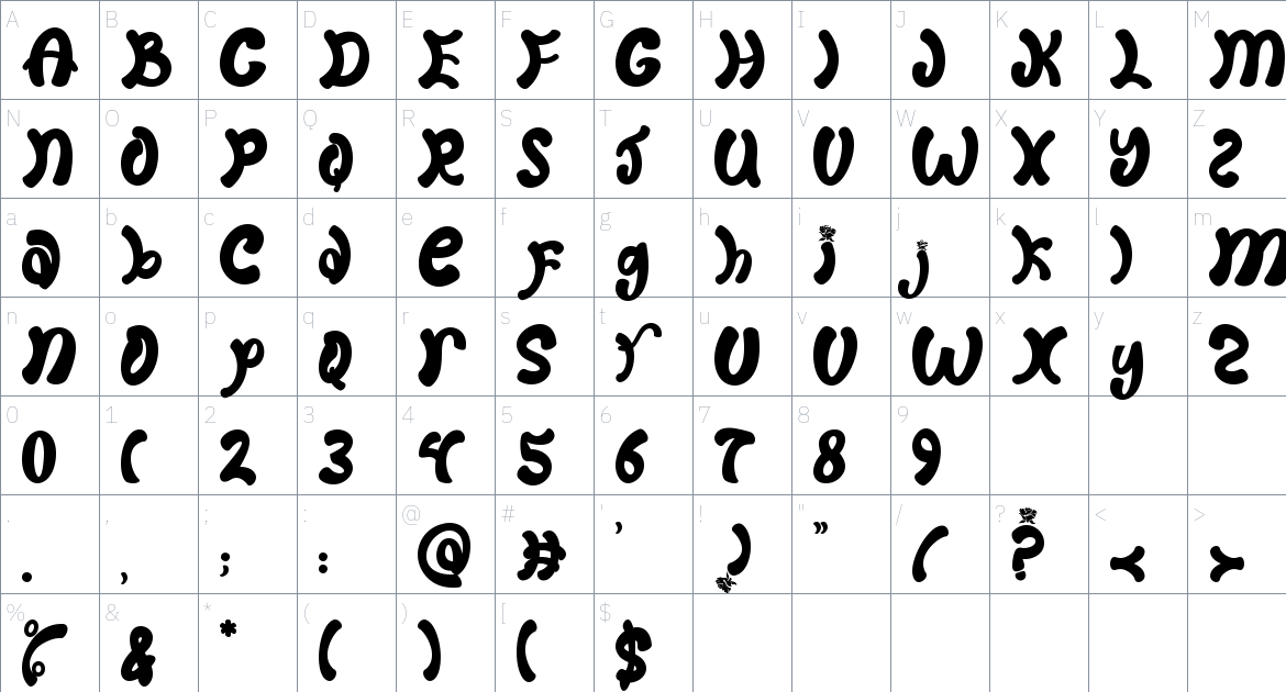 Valerose font Character Map