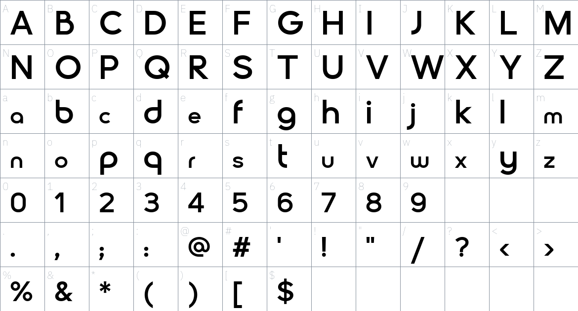 Vacuum font Character Map