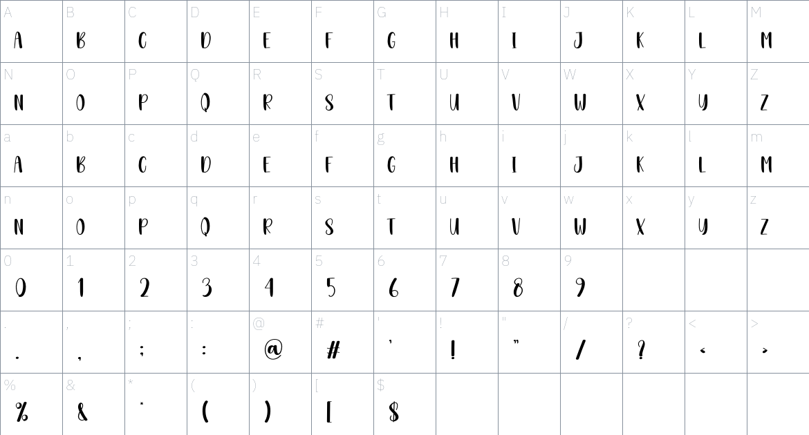 Dialogue font Character Map