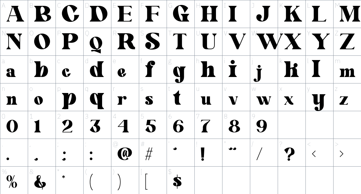 Mottelnight font Character Map