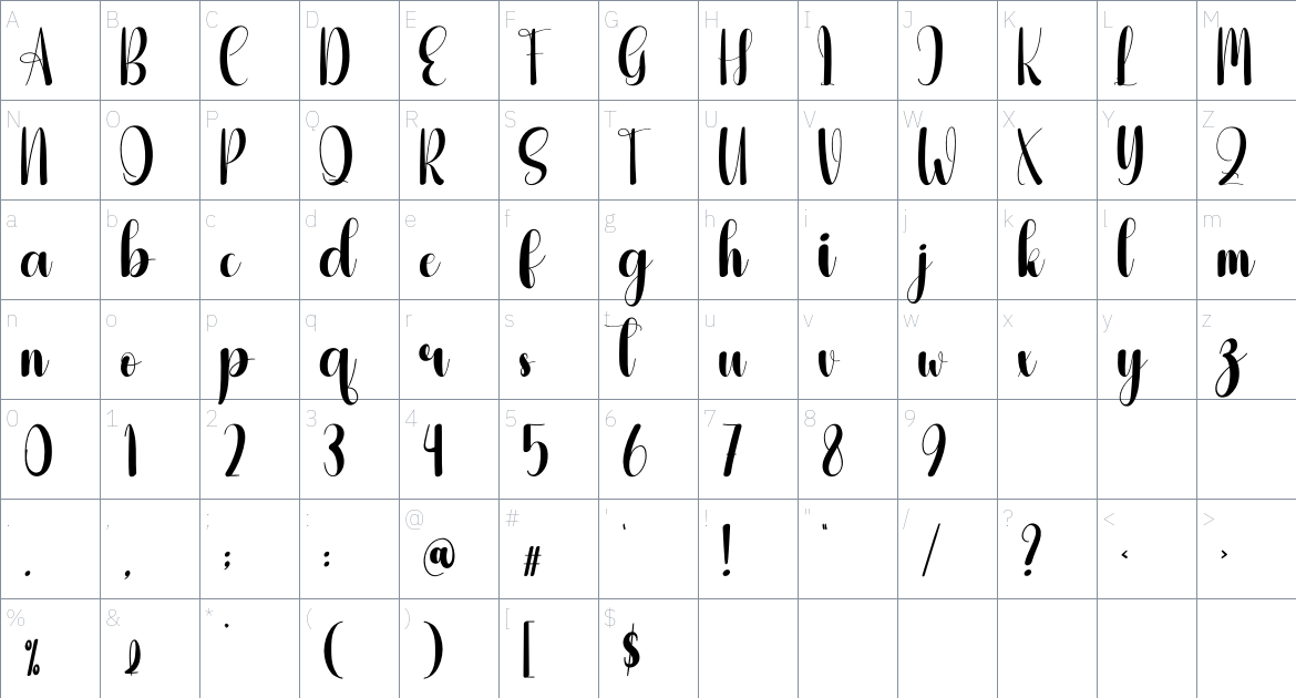 Gherkin font Character Map