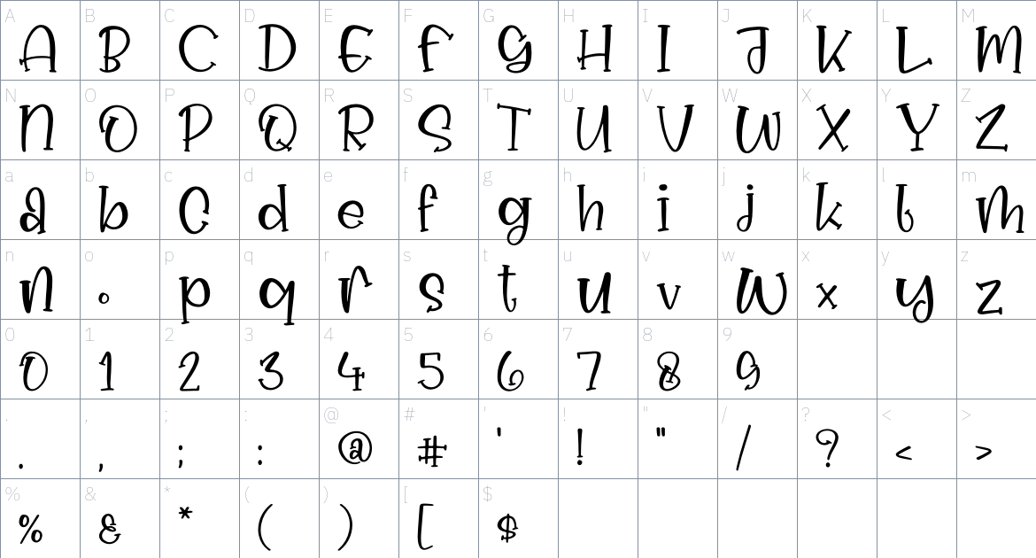 Sky Cracker font Character Map