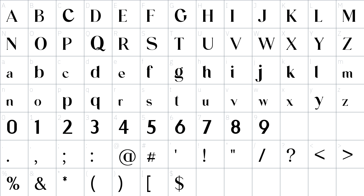 Voigante font Character Map