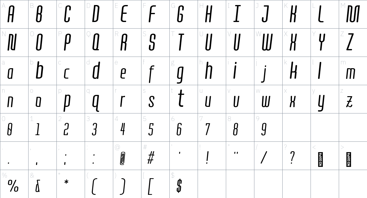 Quota Typeface font Character Map