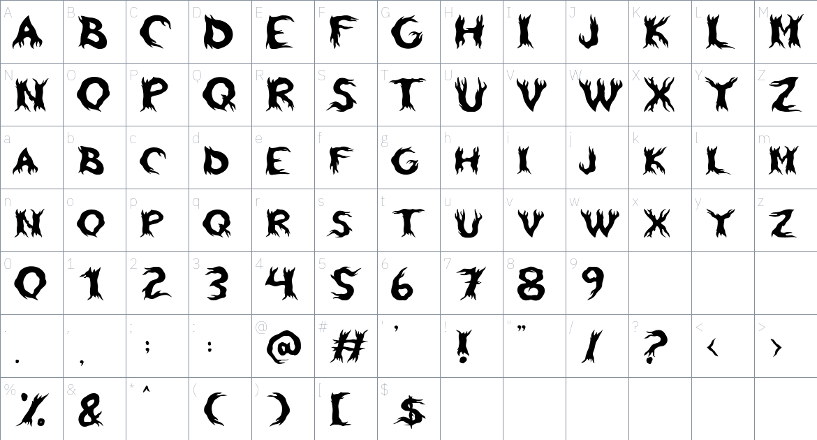 Soul Eater font Character Map