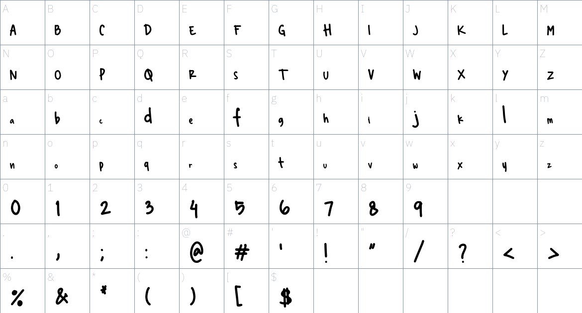 Hate Your Writing Font font Character Map