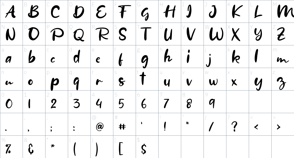 Avelia Font font Character Map