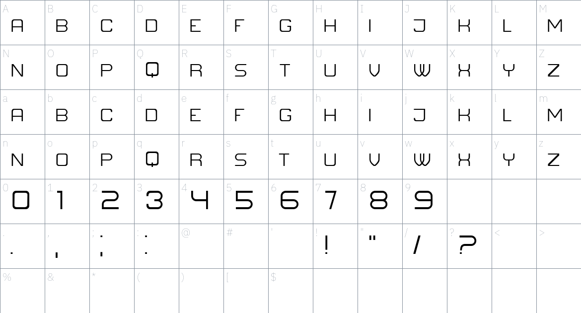 Future Space font Character Map