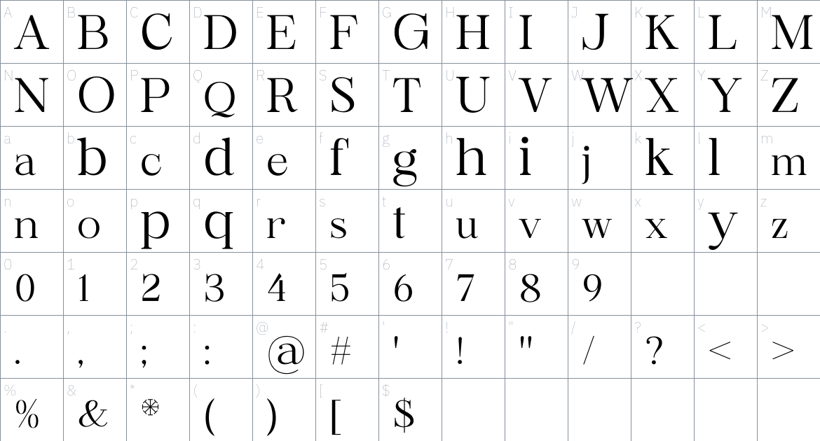 Rossela font Character Map