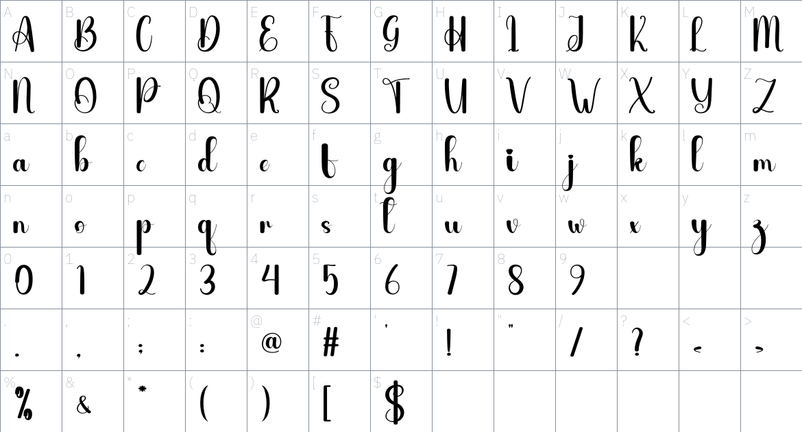 The Black font Character Map