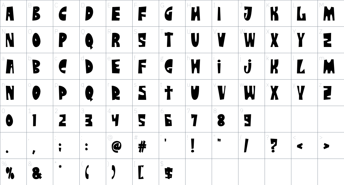 The Strattos Font font Character Map