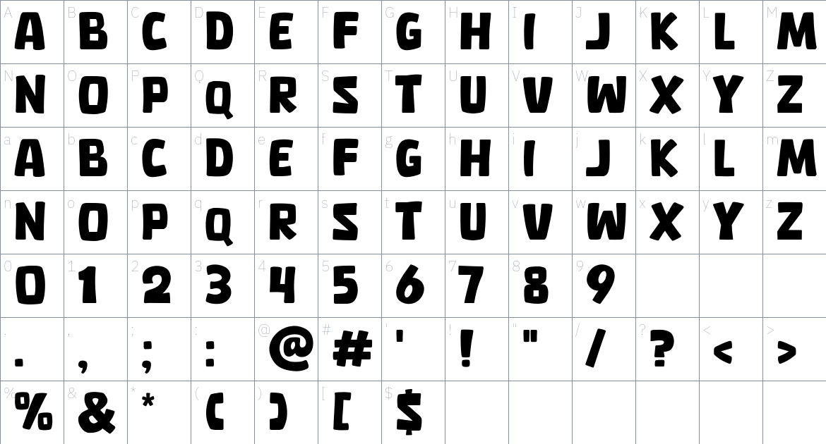 Biocats Font font Character Map