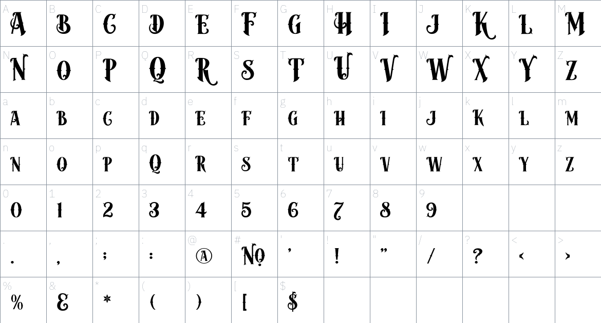 Moyers Font font Character Map