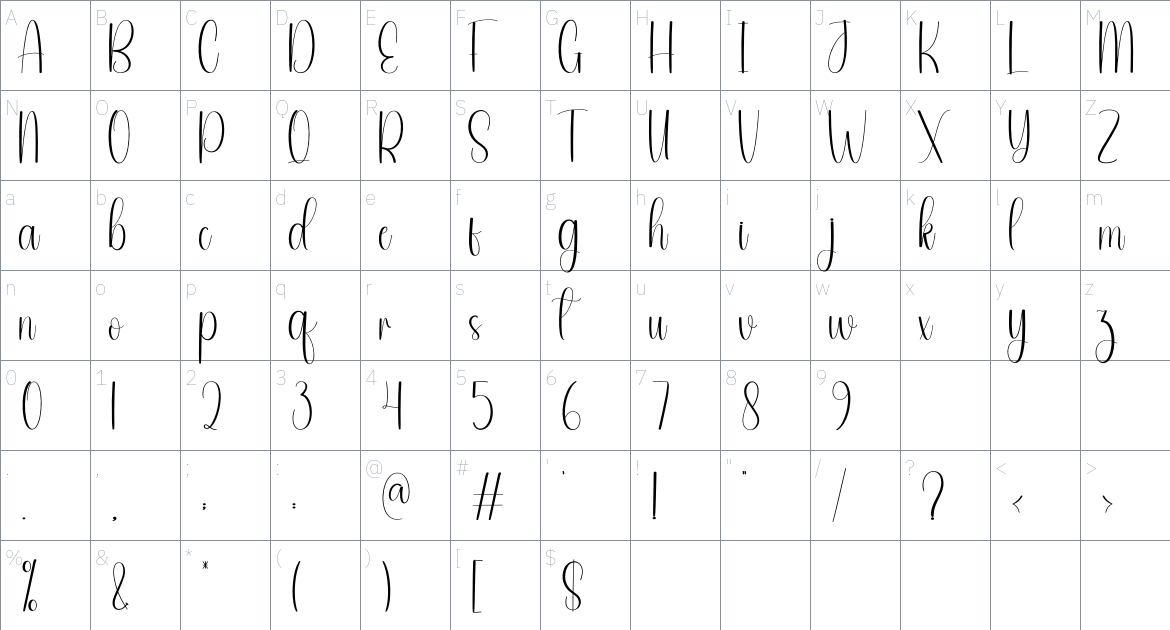 Future font Character Map